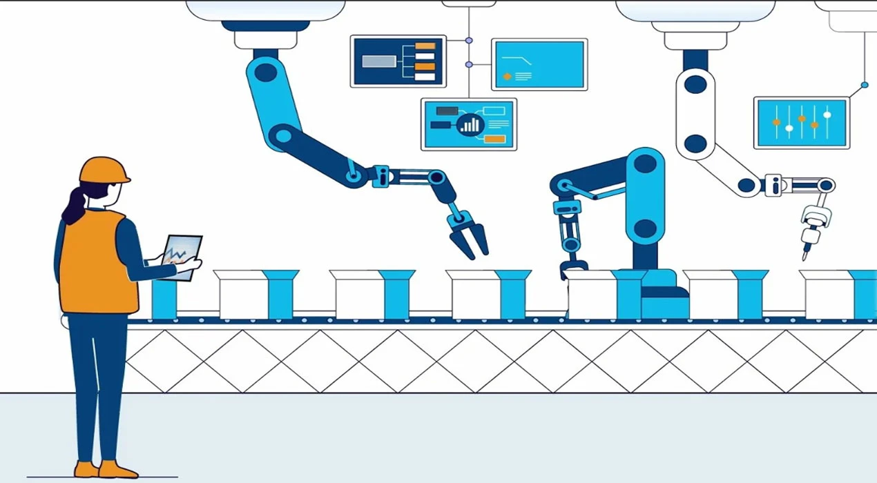 Industry-40-Transformation Industry-40-Transformation